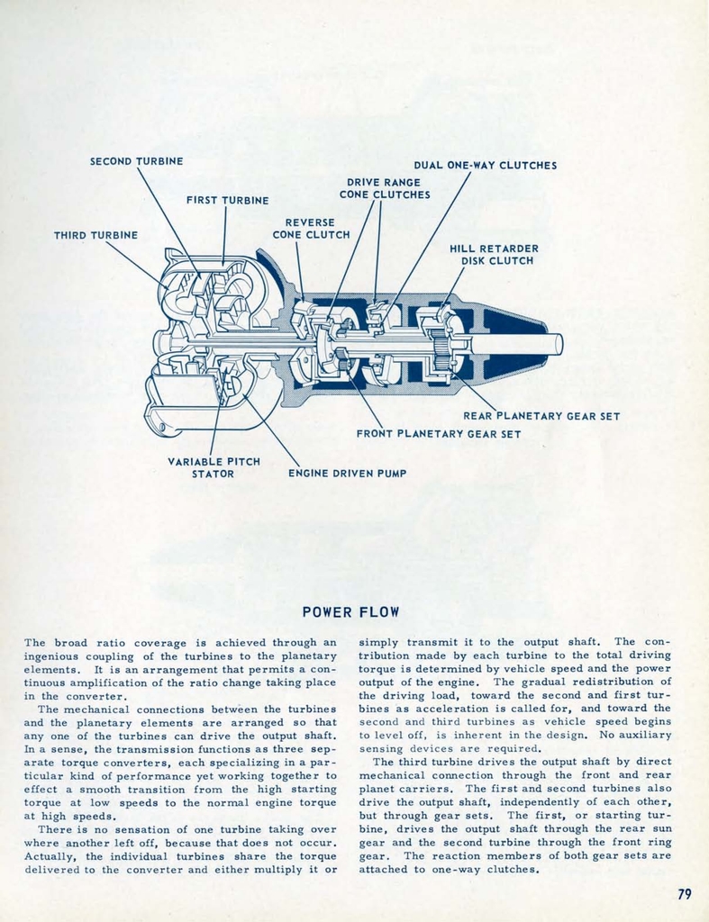 n_1957 Chevrolet Engineering Features-079.jpg